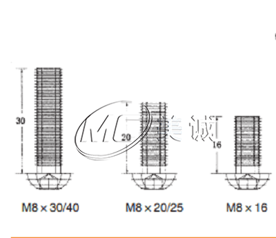 工業鋁型材配件之螺栓篇