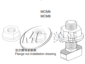 工業鋁型材配件有哪些？你不知道的配件學名